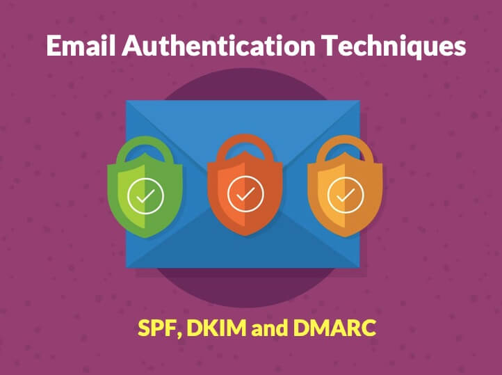 Email Marketing Techniques - SPF, DKIM, DMARC