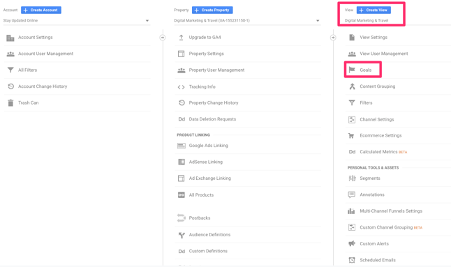 Set up goal in Google Analytics - Click Goals tab